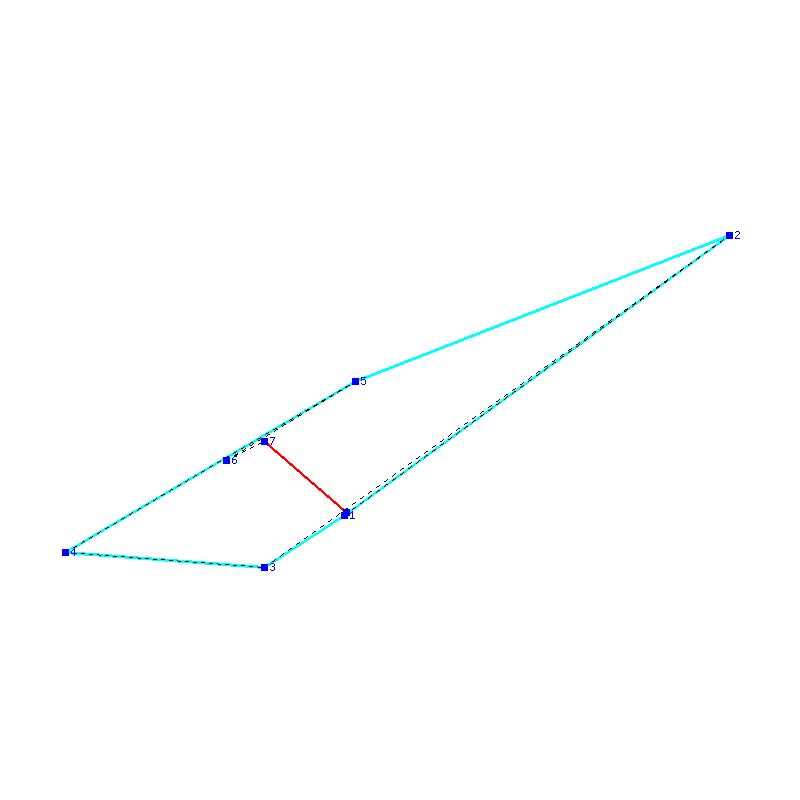 Flugauswertung